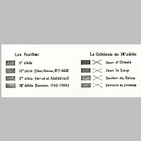 Reims, Cathedrale, (Reinhardt).jpg